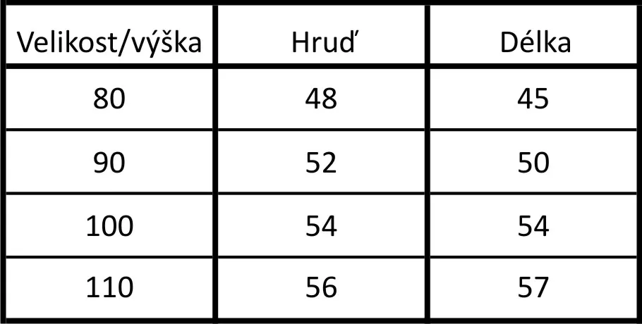 Dívčí šaty "Kristýnka" - modré 1-2 roky (vel. 90)